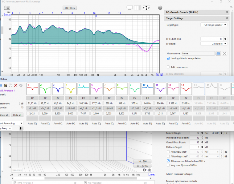 Файл:Результаты автоматической эквализации REW.png